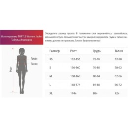 Черепаха MadBull Protection Armora Yellow S