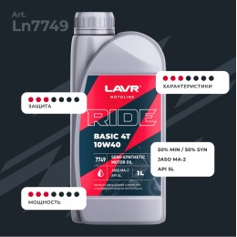 Масло LAVR MOTO RIDE BASIC 4T 10W40 SL, 1 л.