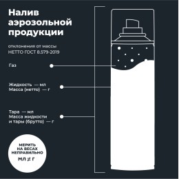Очиститель цепи LAVR МОТО, 650 мл.
