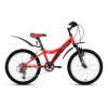 Велосипед FORWARD 20" DAKOTA 2.0 6 ск. рост 10.5